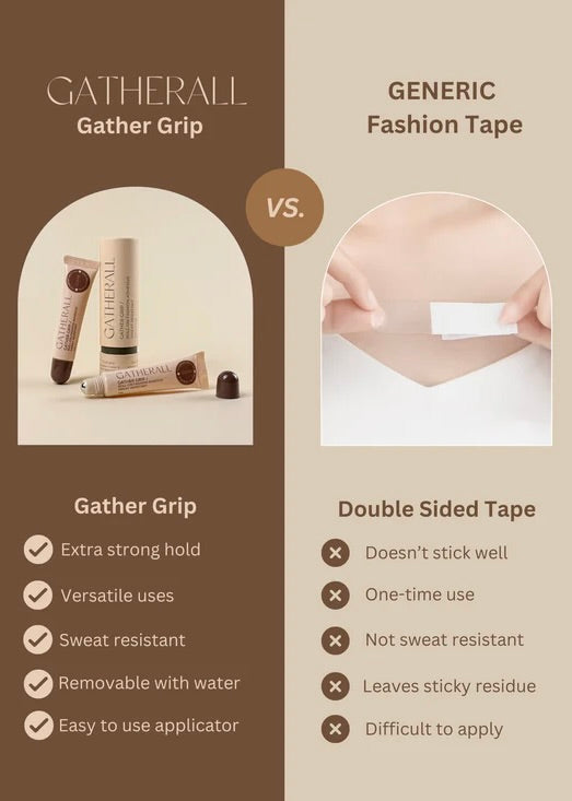 Grip Roll-On Fashion Adhesive